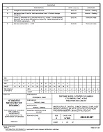 MIL DSCC 5962-91697D