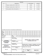 MIL DSCC 5962-91743C