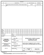 MIL DSCC 5962-91752A