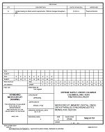 MIL DSCC 5962-91757A