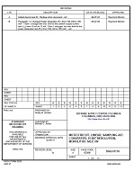 MIL DSCC 5962-91770B