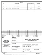 MIL DSCC 5962-92004C
