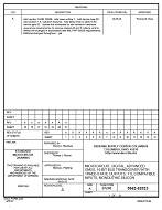 MIL DSCC 5962-92023A