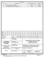 MIL DSCC 5962-92033B MIL DSCC 5962-92033B