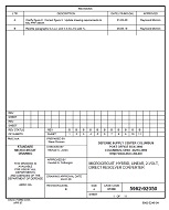 MIL DSCC 5962-92050B