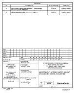 MIL DSCC 5962-92054B MIL DSCC 5962-92054B