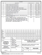 MIL DSCC 5962-92058L