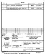 MIL DSCC 5962-92115C