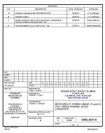 MIL DSCC 5962-92115D MIL DSCC 5962-92115D