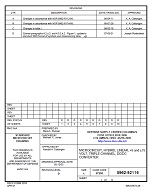 MIL DSCC 5962-92116D