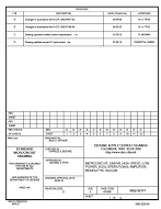 MIL DSCC 5962-92117D