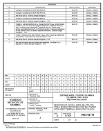 MIL DSCC 5962-92118J MIL DSCC 5962-92118J