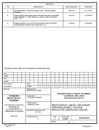 MIL DSCC 5962-92126C MIL DSCC 5962-92126C