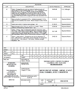 MIL DSCC 5962-92144K