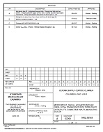 MIL DSCC 5962-92148D