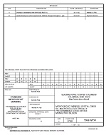 MIL DSCC 5962-92158B