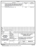 MIL DSCC 5962-92174B MIL DSCC 5962-92174B