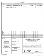 MIL DSCC 5962-92177B MIL DSCC 5962-92177B