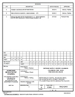MIL DSCC 5962-92183C