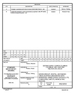 MIL DSCC 5962-92184B