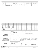 MIL DSCC 5962-92190A