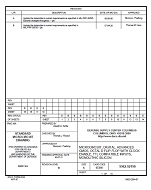 MIL DSCC 5962-92190B