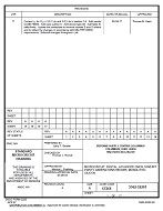 MIL DSCC 5962-92201A MIL DSCC 5962-92201A