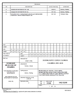 MIL DSCC 5962-92208C