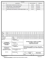 MIL DSCC 5962-92252D MIL DSCC 5962-92252D