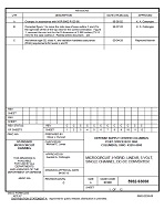 MIL DSCC 5962-93068C