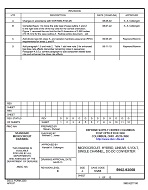 MIL DSCC 5962-93068D