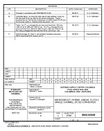 MIL DSCC 5962-93069D