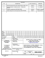 MIL DSCC 5962-93091D