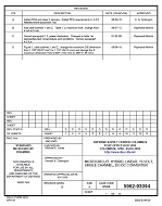 MIL DSCC 5962-93094D