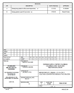 MIL DSCC 5962-93120B MIL DSCC 5962-93120B