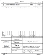 MIL DSCC 5962-93126C