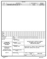 MIL DSCC 5962-93129B MIL DSCC 5962-93129B