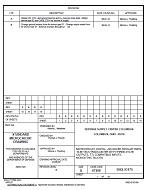 MIL DSCC 5962-93175B