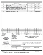 MIL DSCC 5962-93187K