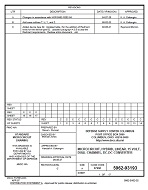 MIL DSCC 5962-93193C MIL DSCC 5962-93193C