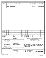 MIL DSCC 5962-93198B