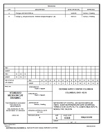 MIL DSCC 5962-93199B