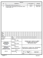 MIL DSCC 5962-93211B