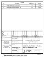 MIL DSCC 5962-93216B