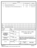 MIL DSCC 5962-93218B MIL DSCC 5962-93218B