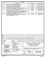 MIL DSCC 5962-93226H