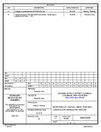 MIL DSCC 5962-93228B MIL DSCC 5962-93228B