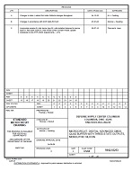 MIL DSCC 5962-93253C