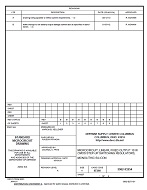 MIL DSCC 5962-93254B