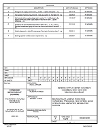 MIL DSCC 5962-93258F